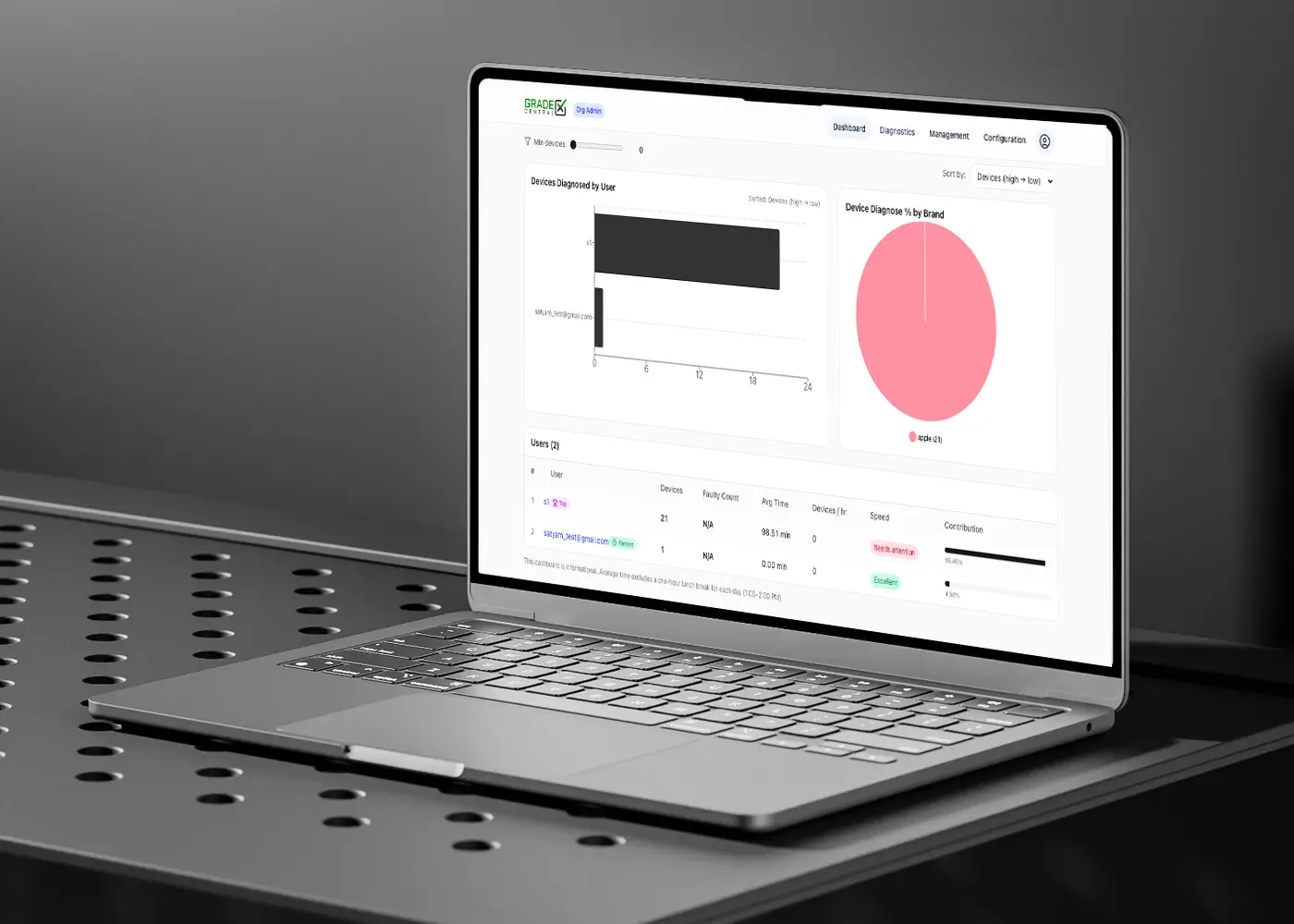 Project Preview